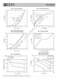 IXFR80N50P Datasheet Page 4