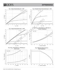 IXFR80N50Q3 Datasheet Page 3