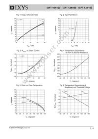 IXFT13N100 Datasheet Page 3