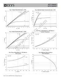 IXFT150N20T Datasheet Page 3