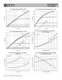 IXFT30N85XHV Datasheet Page 3