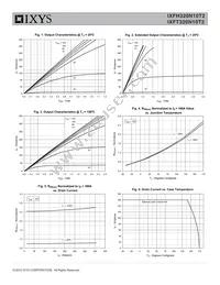 IXFT320N10T2 Datasheet Page 3