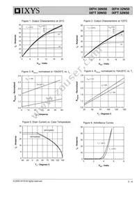 IXFT32N50 Datasheet Page 3