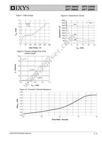 IXFT32N50 Datasheet Page 4