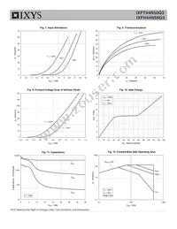 IXFT44N50Q3 Datasheet Page 4