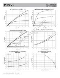 IXFT70N30Q3 Datasheet Page 3