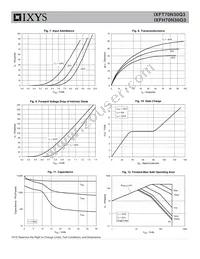 IXFT70N30Q3 Datasheet Page 4