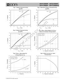 IXFV12N80PS Datasheet Page 3