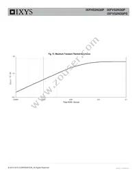 IXFV52N30PS Datasheet Page 5