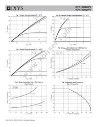 IXFX120N30P3 Datasheet Page 3