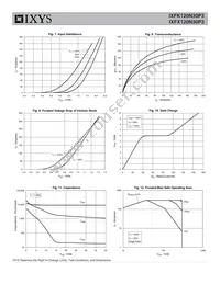 IXFX120N30P3 Datasheet Page 4