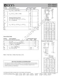 IXFX140N25T Datasheet Page 2