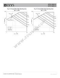 IXFX180N10 Datasheet Page 5