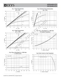 IXFX240N15T2 Datasheet Page 3