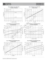 IXFX240N15T2 Datasheet Page 5