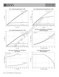 IXFX24N100Q3 Datasheet Page 3