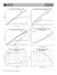 IXFX26N120P Datasheet Page 3