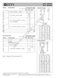 IXFX32N50Q Datasheet Page 2