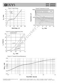 IXFX32N50Q Datasheet Page 4