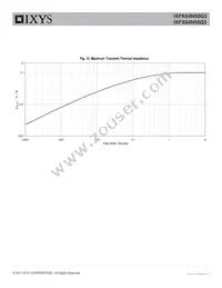 IXFX64N60Q3 Datasheet Page 5