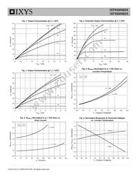 IXFX66N85X Datasheet Page 3