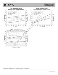 IXGA20N120B3 Datasheet Page 6