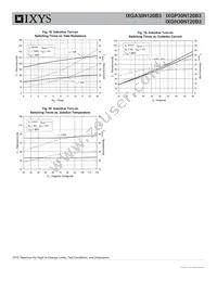 IXGA30N120B3 Datasheet Page 6