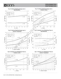 IXGA30N60C3D4 Datasheet Page 5