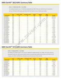 IXGA48N60A3 Datasheet Page 3