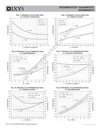 IXGA90N33TC Datasheet Page 5