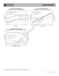 IXGB200N60B3 Datasheet Page 6