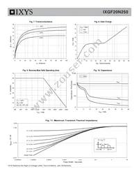 IXGF20N250 Datasheet Page 4