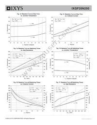 IXGF20N250 Datasheet Page 5