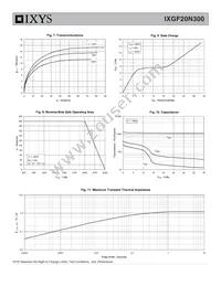 IXGF20N300 Datasheet Page 4