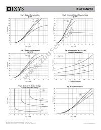 IXGF25N250 Datasheet Page 3