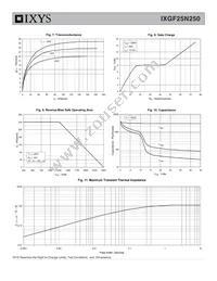 IXGF25N250 Datasheet Page 4