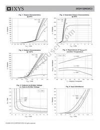 IXGH120N30C3 Datasheet Page 3