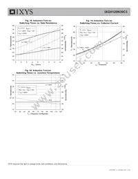 IXGH120N30C3 Datasheet Page 6