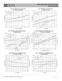 IXGH12N120A3 Datasheet Page 5