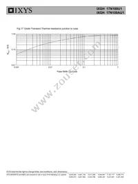 IXGH17N100AU1 Datasheet Page 6