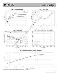 IXGH24N120C3H1 Datasheet Page 4