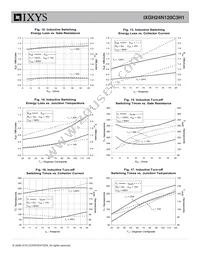 IXGH24N120C3H1 Datasheet Page 5