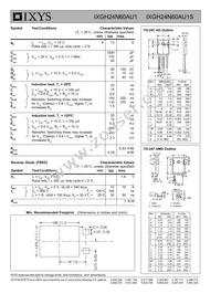 IXGH24N60AU1 Datasheet Page 2