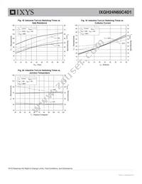 IXGH24N60C4D1 Datasheet Page 6