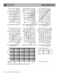 IXGH24N60C4D1 Datasheet Page 7