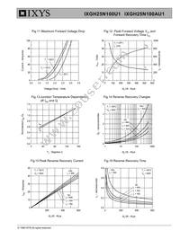 IXGH25N100U1 Datasheet Page 5