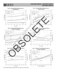 IXGH28N140B3H1 Datasheet Page 6