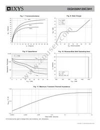 IXGH30N120C3H1 Datasheet Page 4