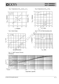 IXGH30N60BD1 Datasheet Page 4