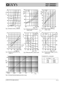 IXGH30N60BD1 Datasheet Page 5